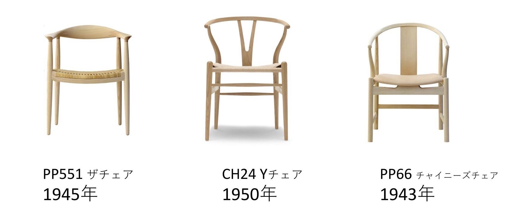 ウェグナー 椅子
