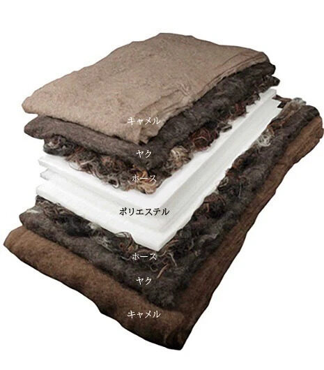 長野県　寝具店