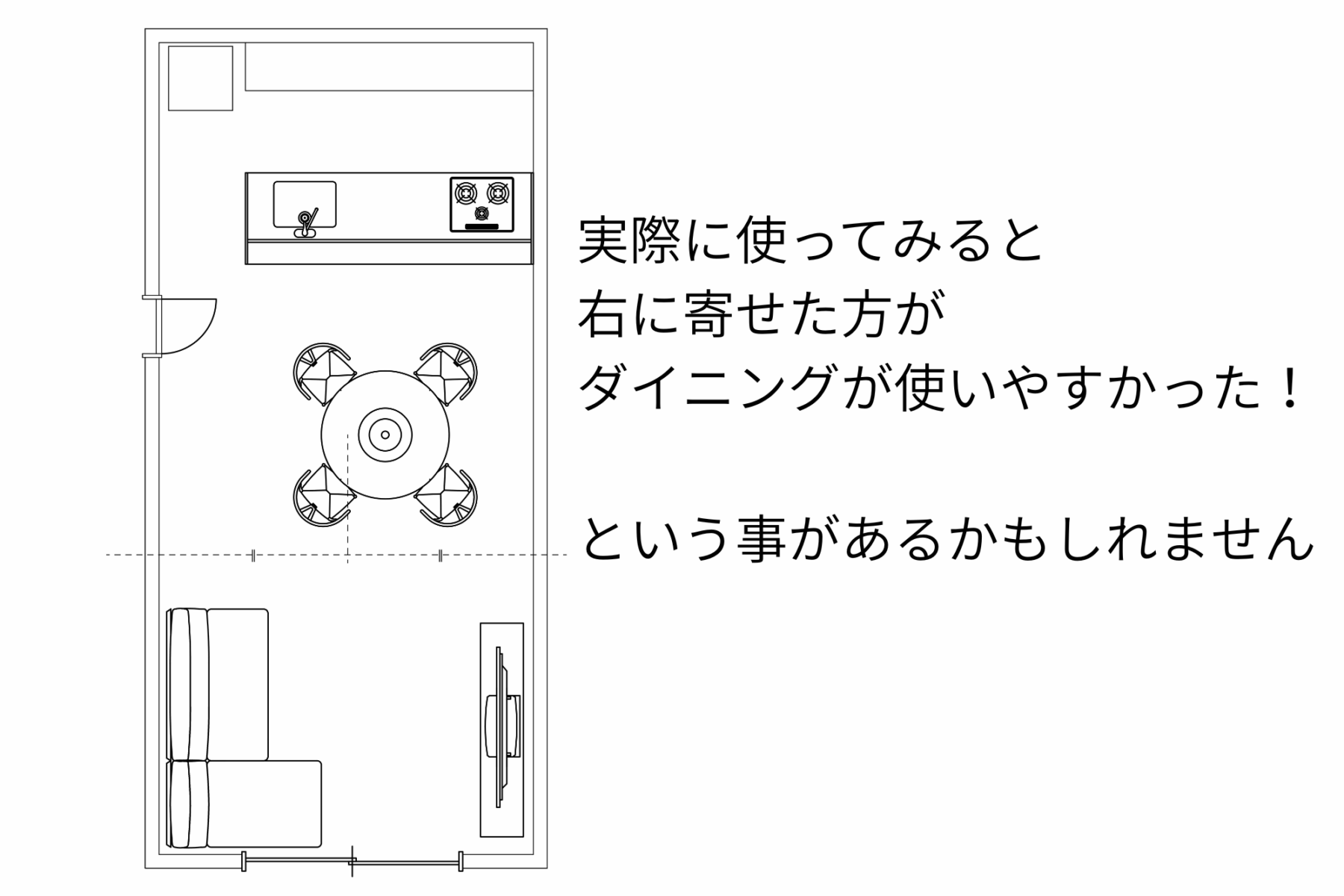 ペンダントライト　位置